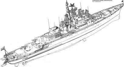 Модель корабля 1135 схема