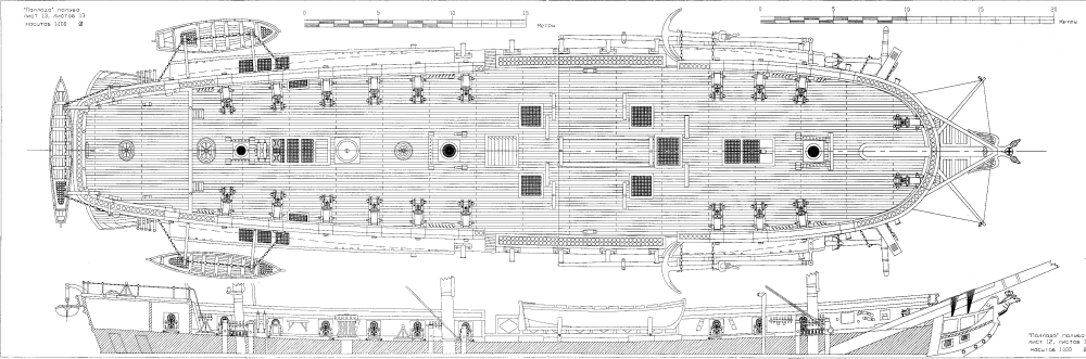 Чертёж модели фрегата Паллада.  План палубы.