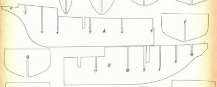 Общий профиль килевой рамы модели корабля