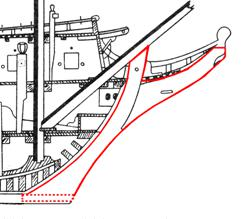 схема контура заготовки форштевня модели корабя
